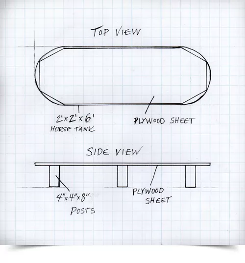 How to Create a False Bottom for Your Portable Garden